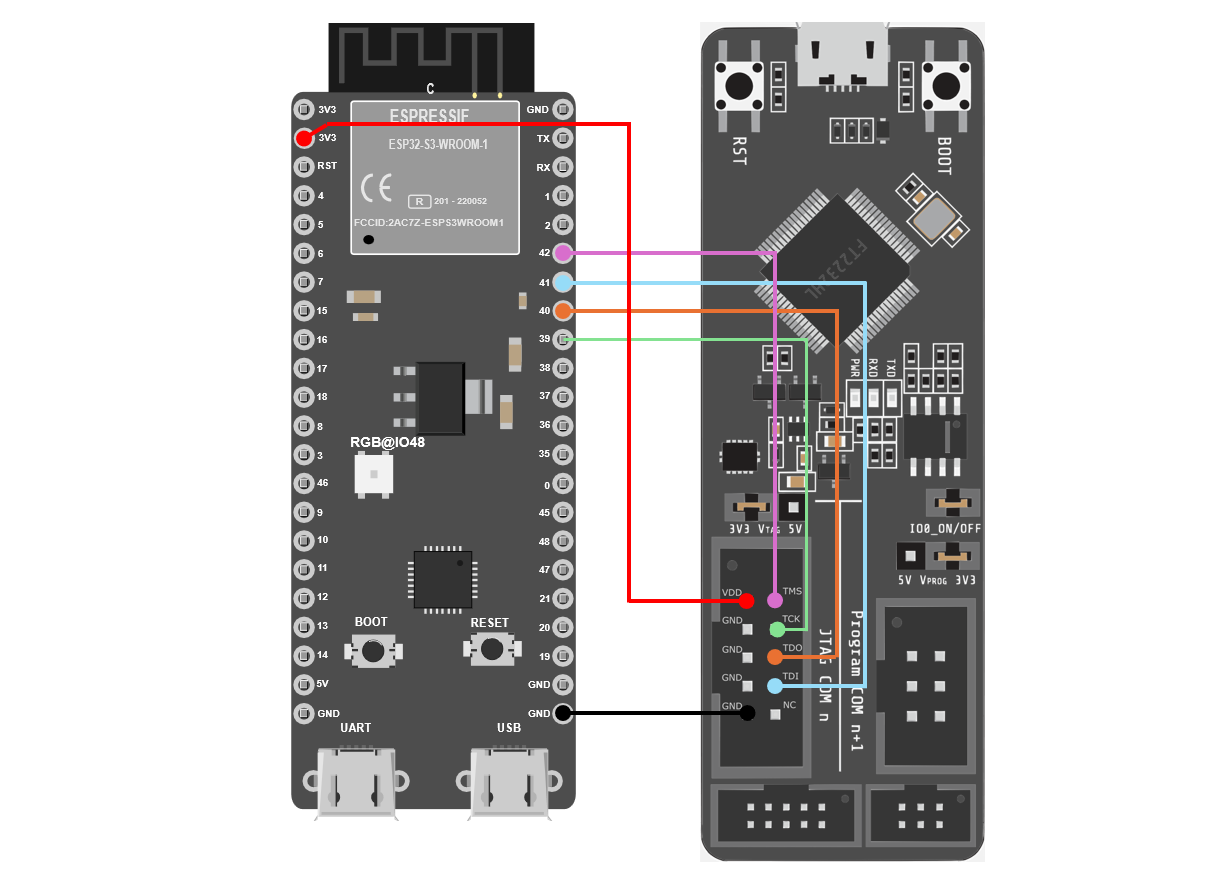ESP32-S3 JTAG Connection Diagram
